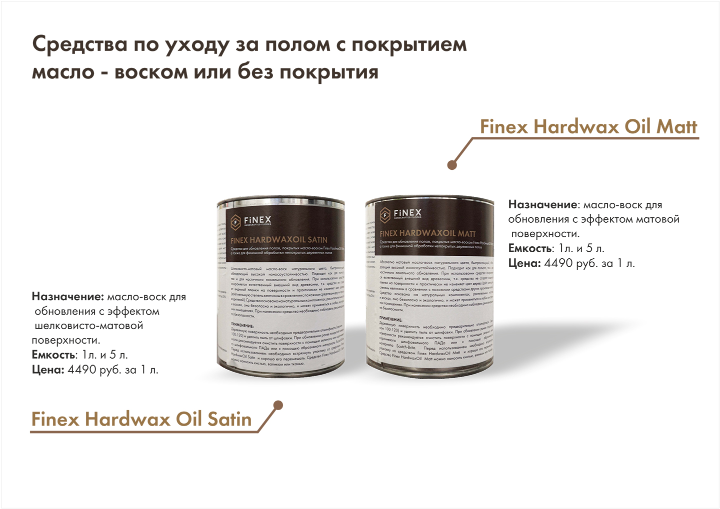 Укладка и уход